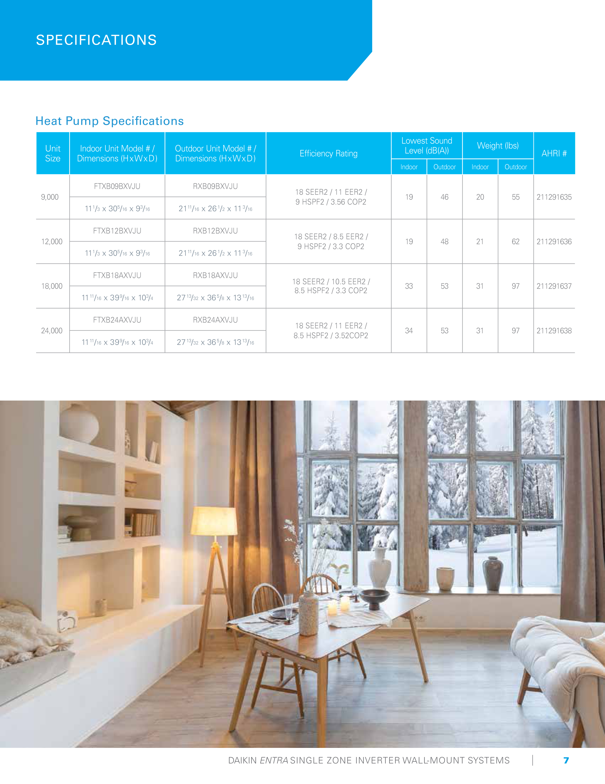 Mini Split 24,000 BTU Daikin Entra Series 18 SEER2 Heat Pump System RXB24BXVJU, FTXB24BXVJU